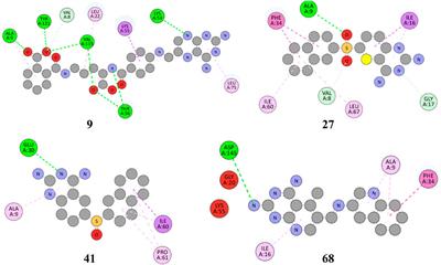 Revisiting methotrexate and phototrexate Zinc15 library-based derivatives using deep learning in-silico drug design approach